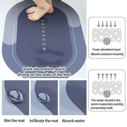 Super Absorbent Quick-Dry Bath Floor Mat | Anti-Slip, Non-Wet Bathroom Rug