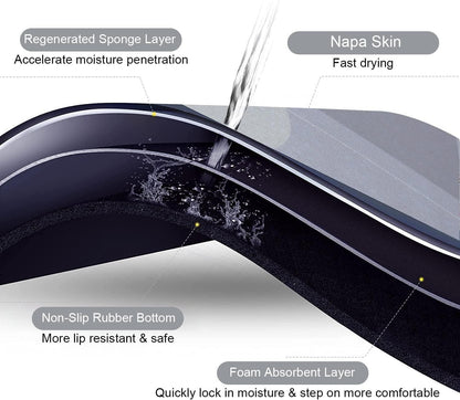 Super Absorbent Quick-Dry Bath Floor Mat | Anti-Slip, Non-Wet Bathroom Rug