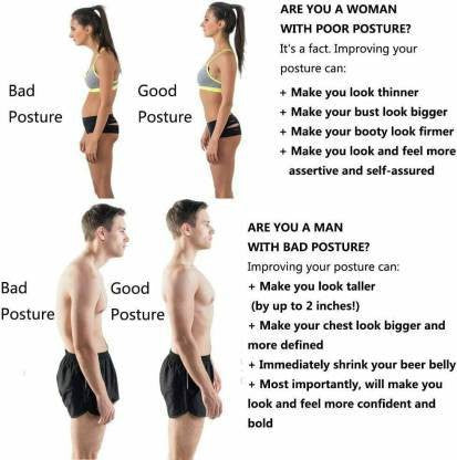 Posture Correct Belt – Relieve Neck & Shoulder Pain, Improve Body Alignment (Vol 1)